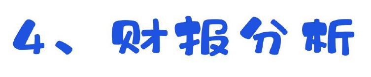 微淼商学院理财课干货总结和进阶班6998元课程重点避坑指南