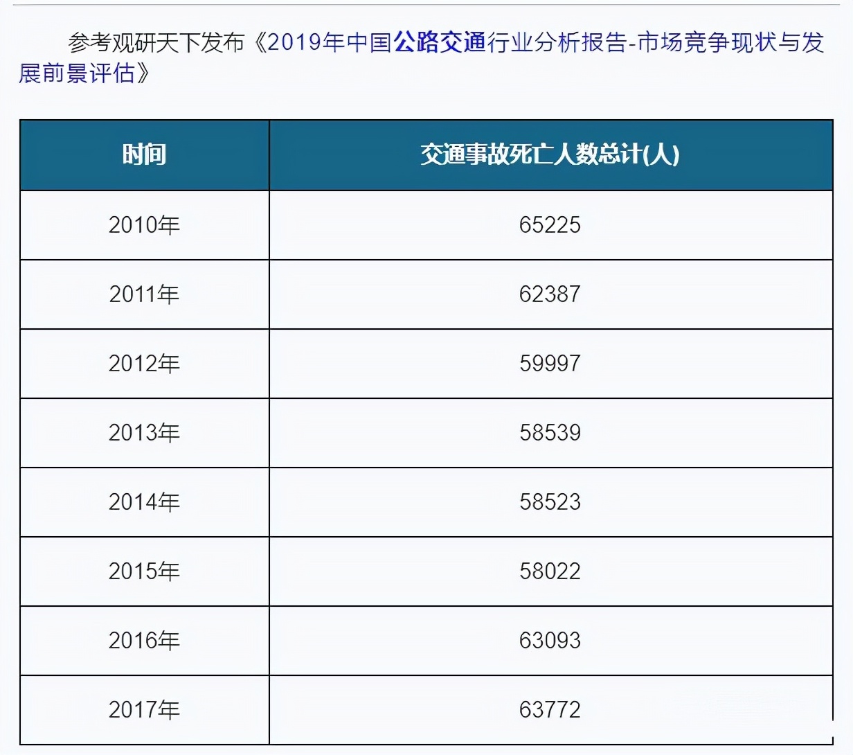 东航飞机失事的最新官方消息,东航航班因故障赔钱吗