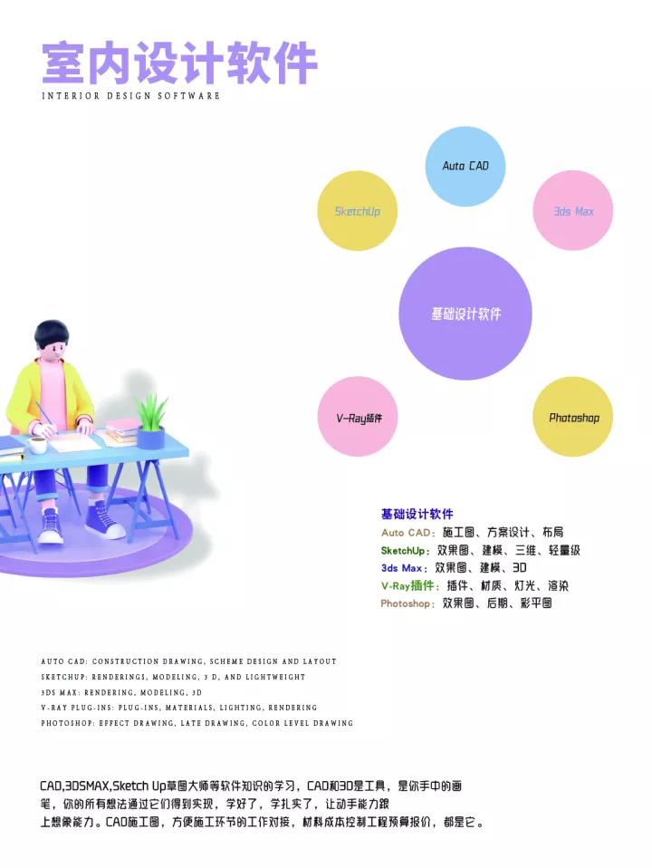 室内设计初学者抖音,初学者如何学室内设计配色