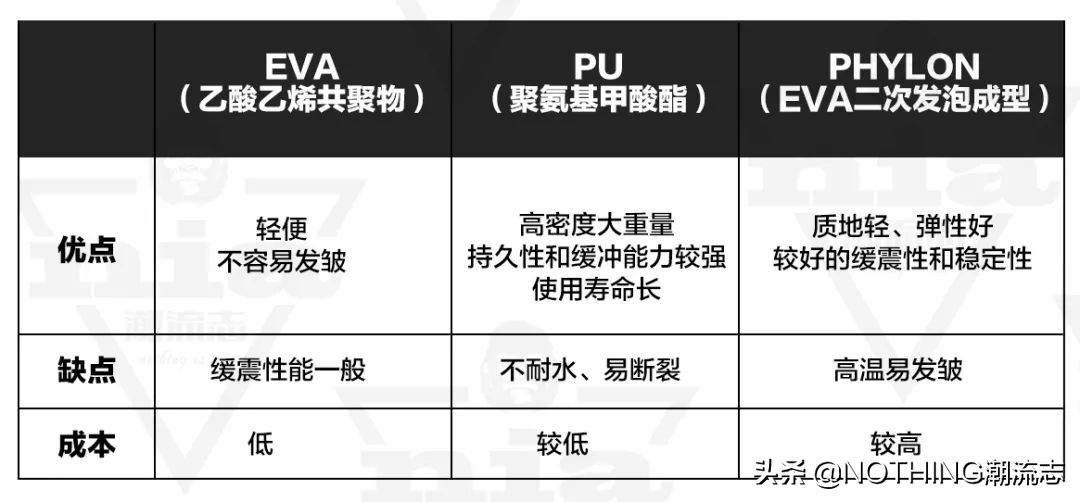 入门雪山徒步鞋推荐,户外最舒服登山徒步鞋推荐