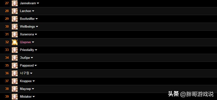 魔兽wlkp2各职业输出排行,魔兽wlkp2阶段最赚钱的专业
