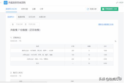 社区团购第一步怎么做,做社区团购图文怎么做