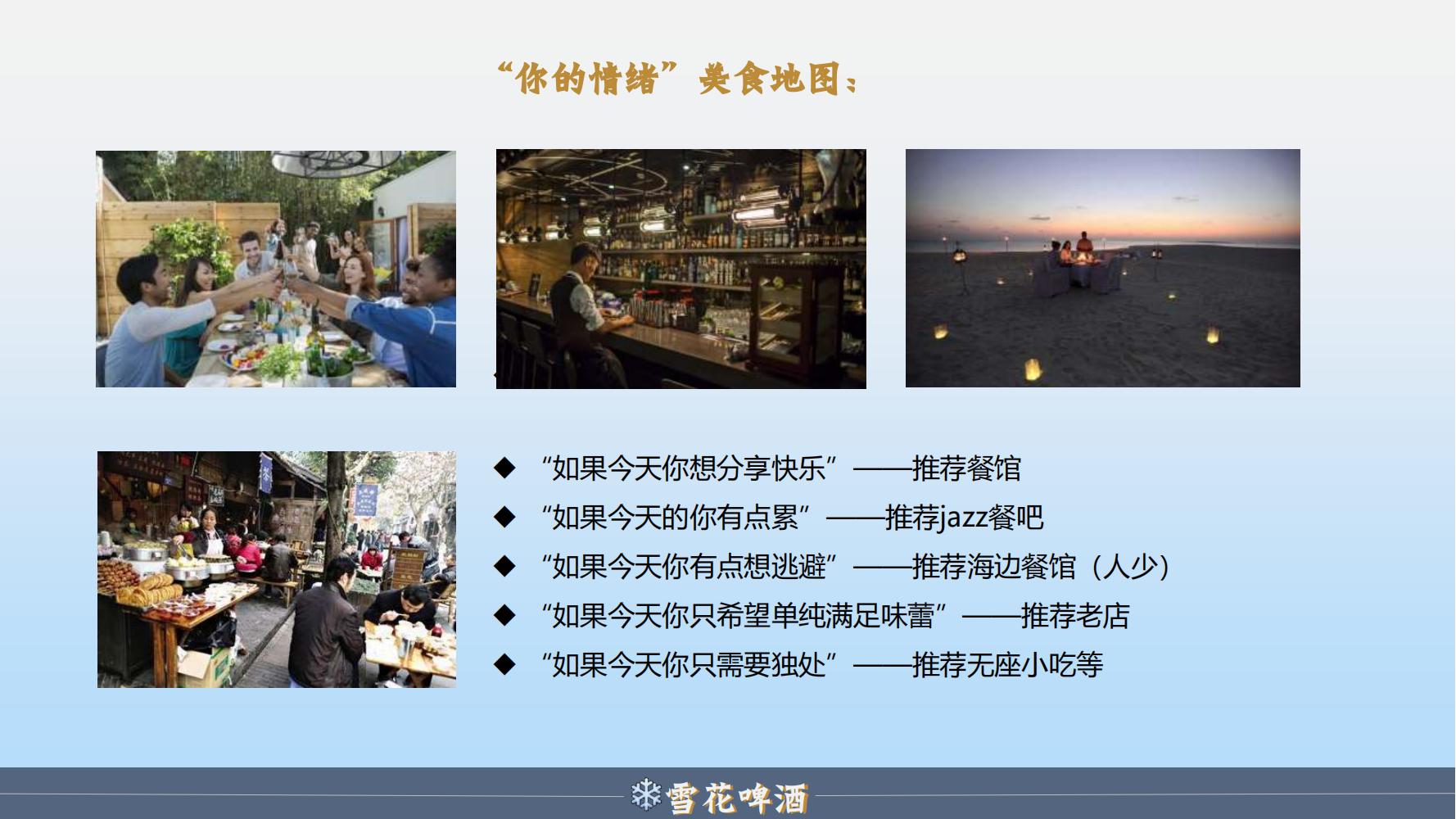 雪花啤酒品牌策划方案范文ppt,品牌啤酒的营销策划书