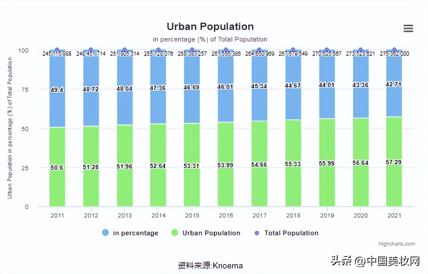 进军新材料百亿产业,印尼有什么产业值得投资