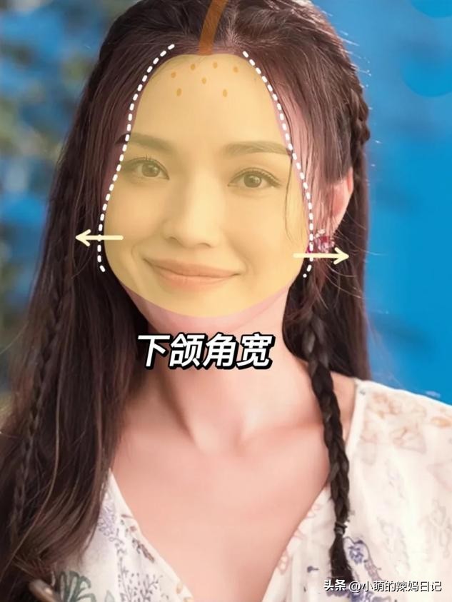 你的脸型适合什么发型女生必看,女生被公认不好看的3种脸型