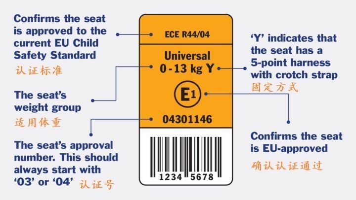 什么样的安全座椅最安全,安全座椅避坑指南