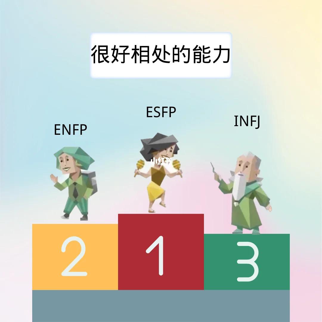 全文最全的MBTI测试解说，如何运用于网文小说的人物塑造【人设】