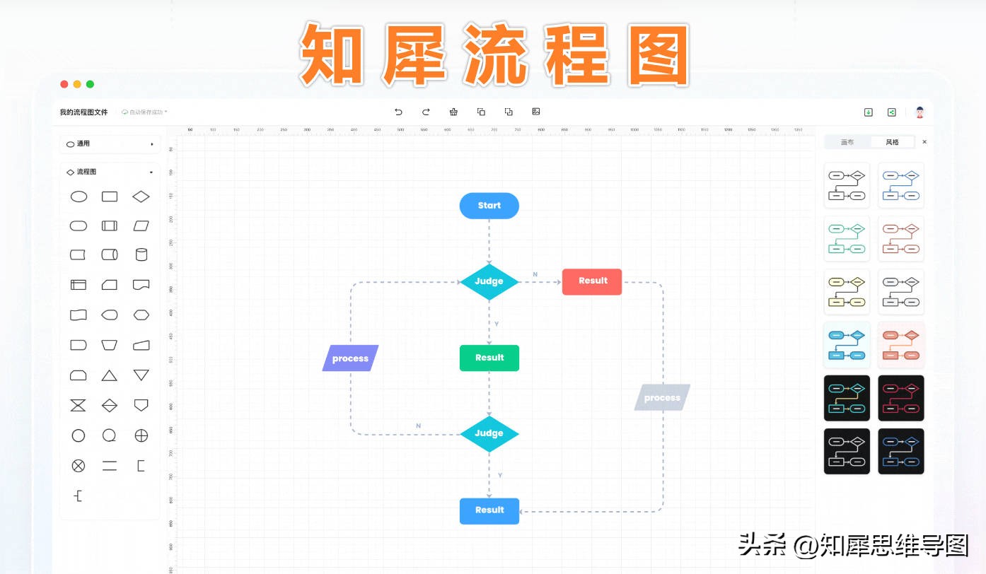 最好的流程图软件,比较好的流程图软件