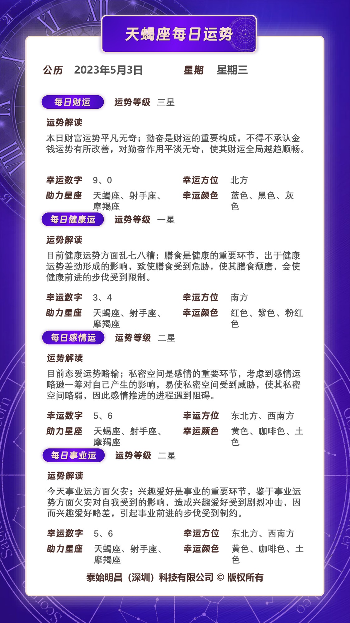 星座每日运势查询2023年,星吧2023年今日星座运势