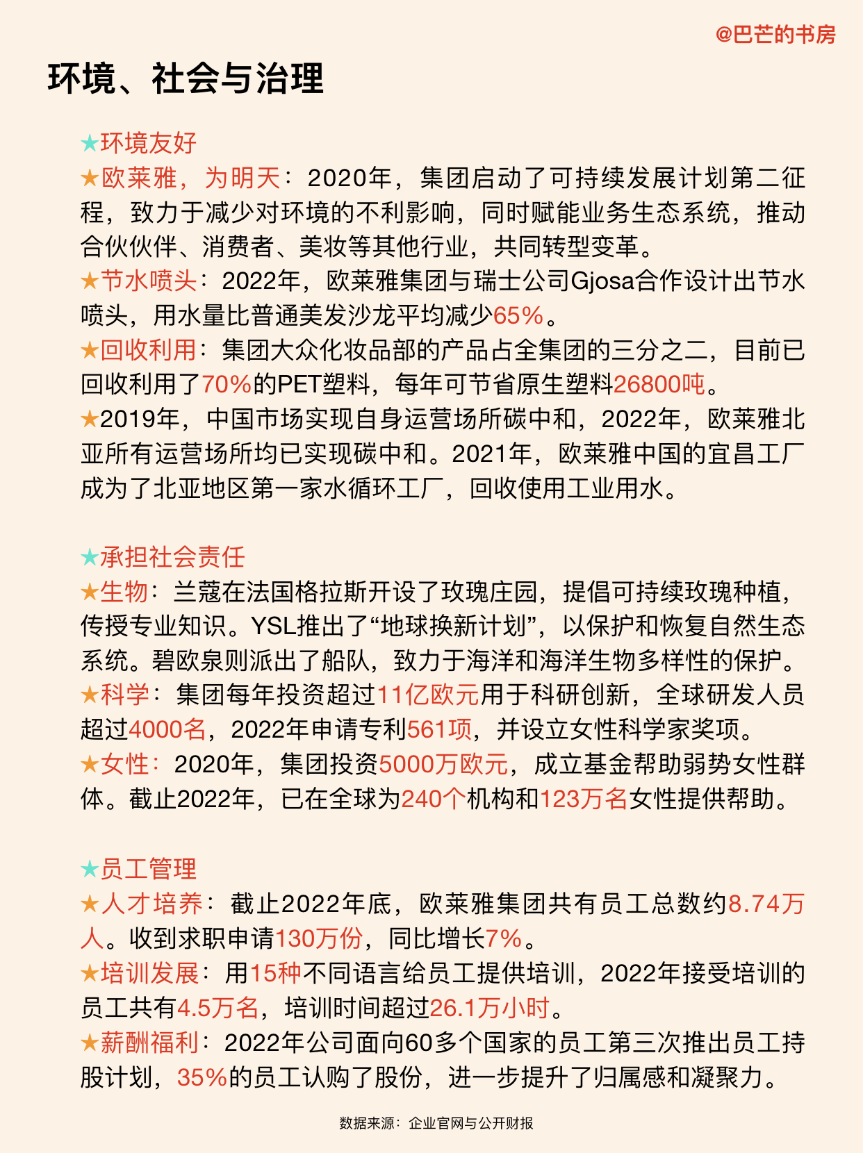 欧莱雅集团盈利模式,欧莱雅是属于哪个集团的
