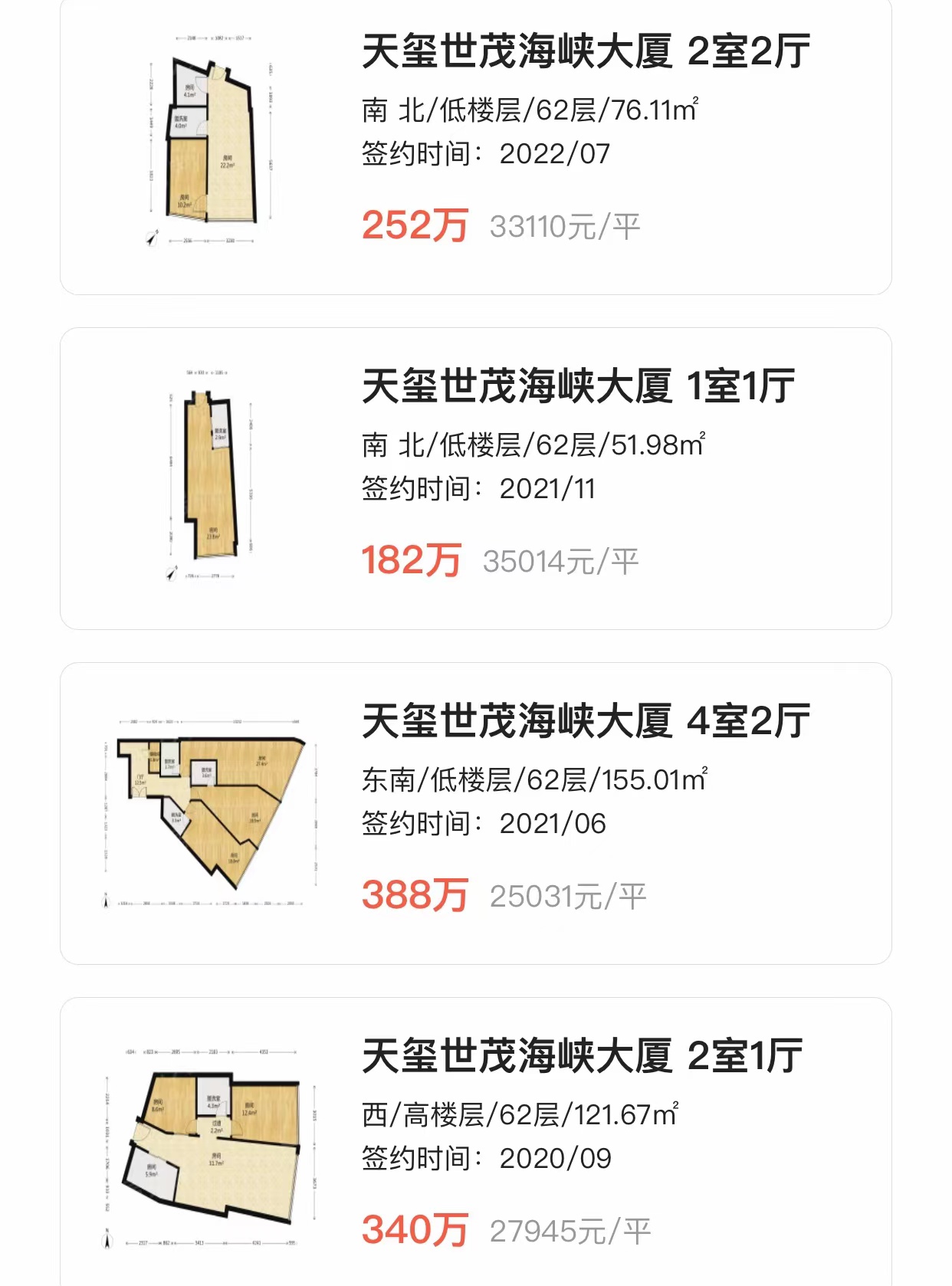 厦门奇葩户型大合集,厦门十大顶级户型