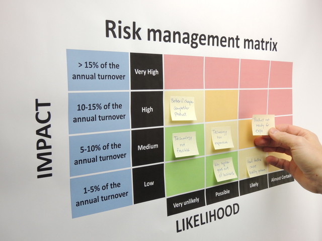 社区经济商业模式方案,社区商业策划全流程