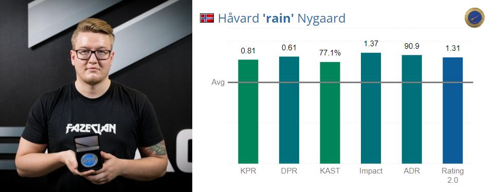 csgofazeclan印花,csgofazeclan成员