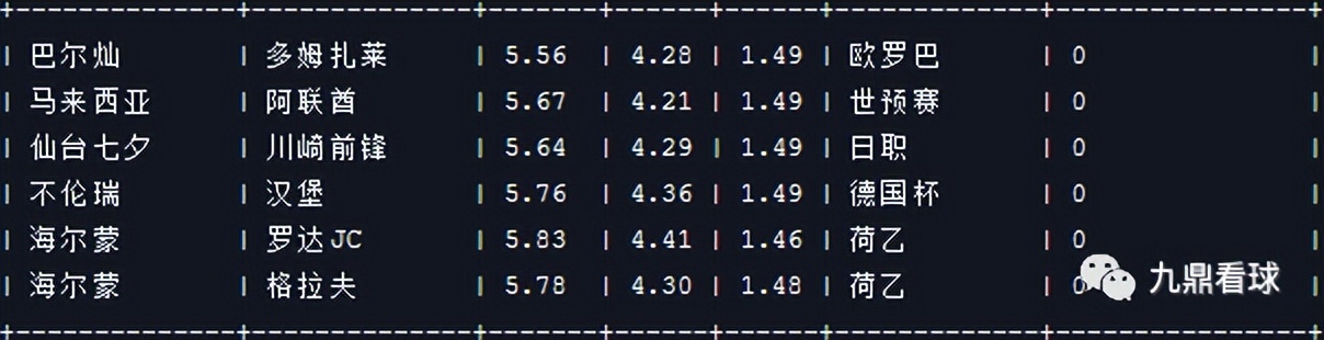 23027期任九推荐实单,23037期任九奖金多少