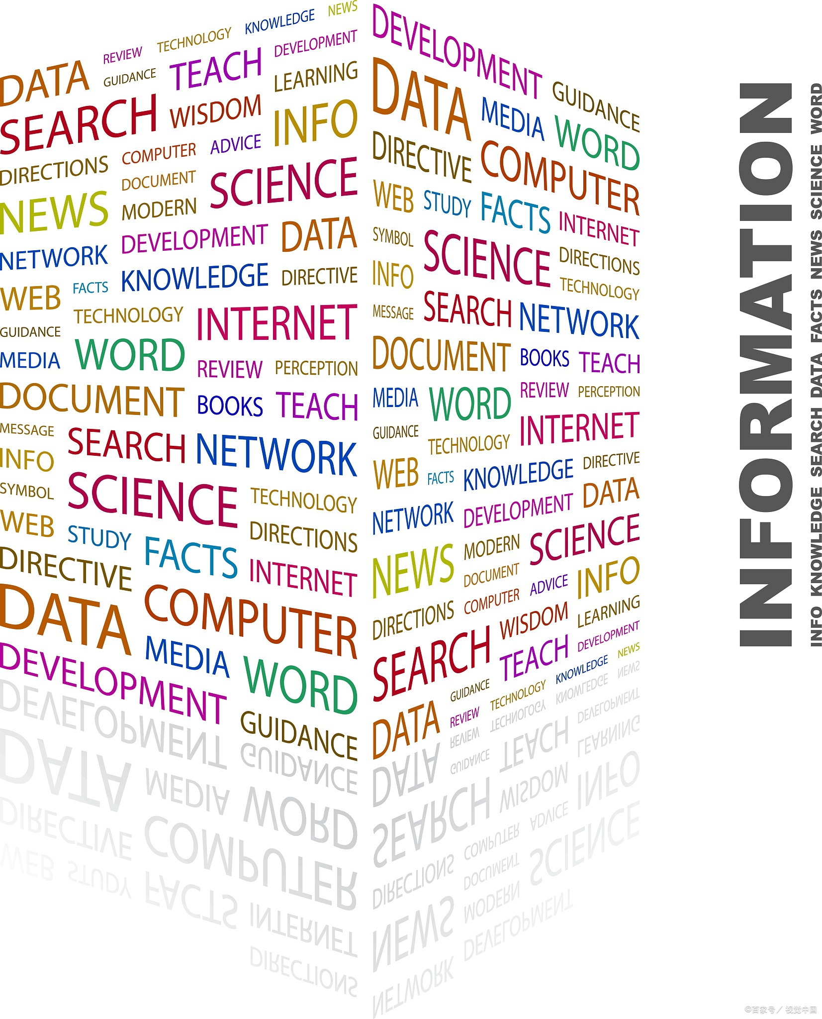 考研英语单词必备词汇大全,2022考研英语词根词缀前缀汇总3