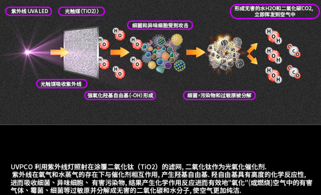 电脑电源不稳定的原因及解决方法,电脑电源严重虚标