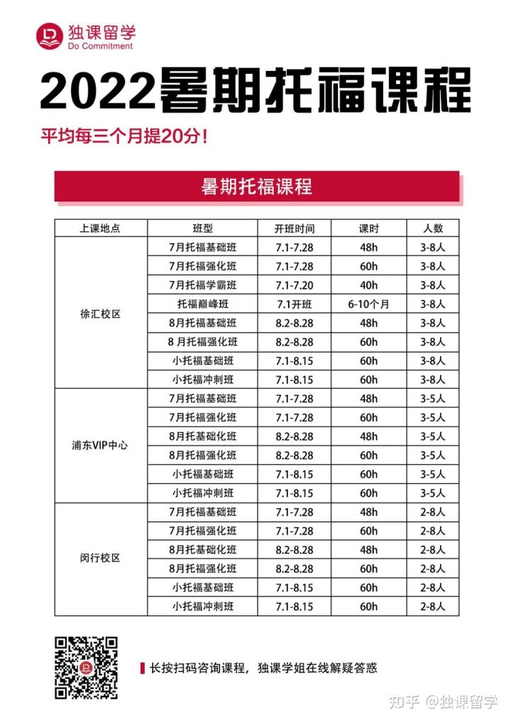 独课英语,芜湖托福培训暑假课程