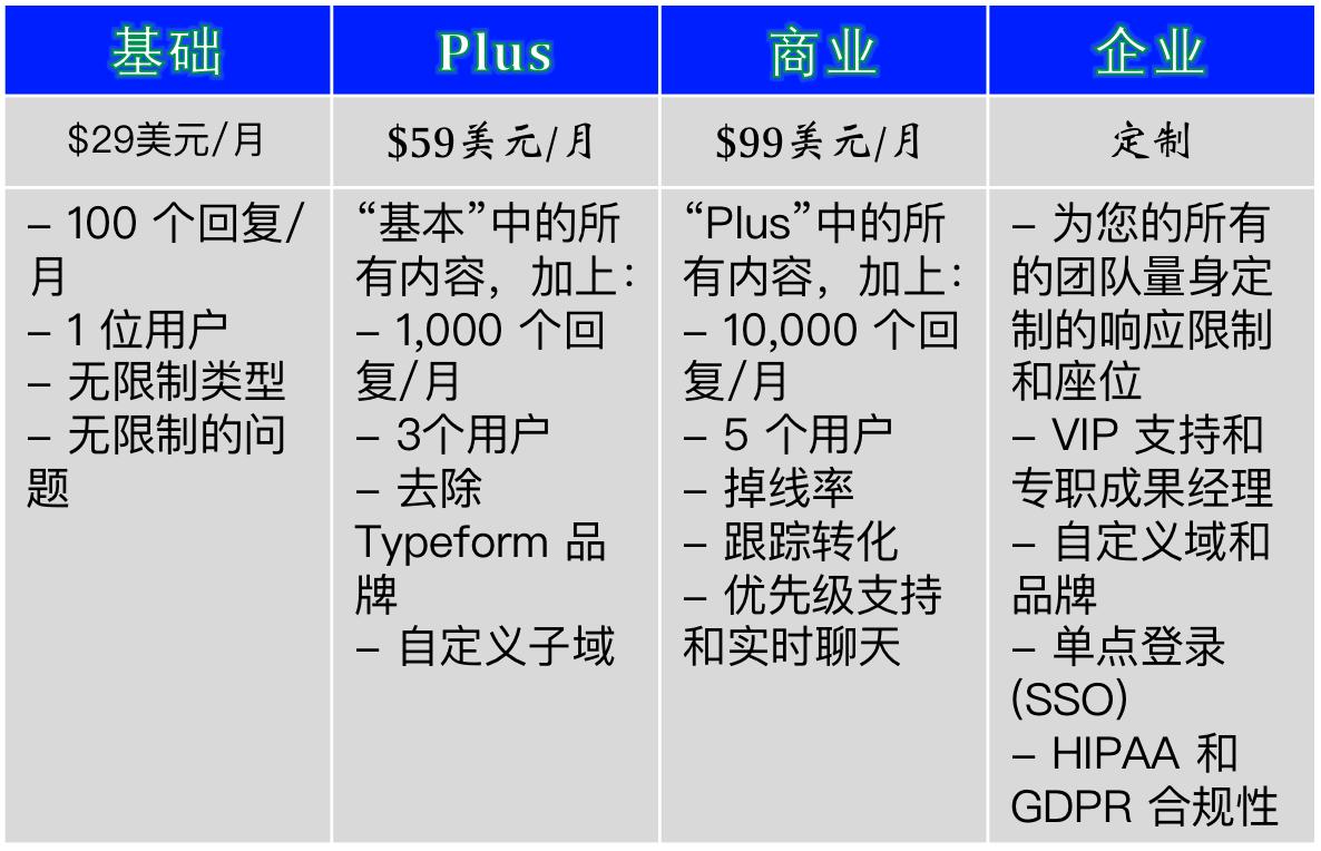产品发现(ProductDiscovery):产品创新开发的第一步(14)