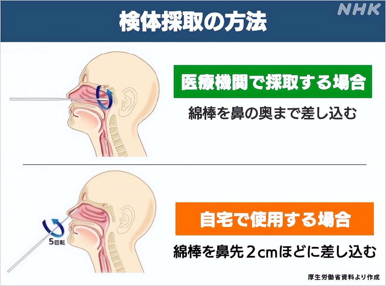 新冠疫情治疗中的高科技,新冠防疫新产品