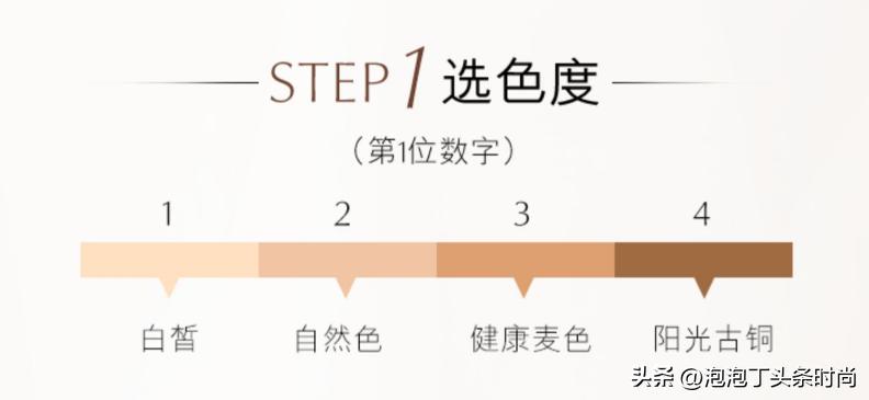 最火粉底液大瓶推荐,热门爆款粉底液推荐