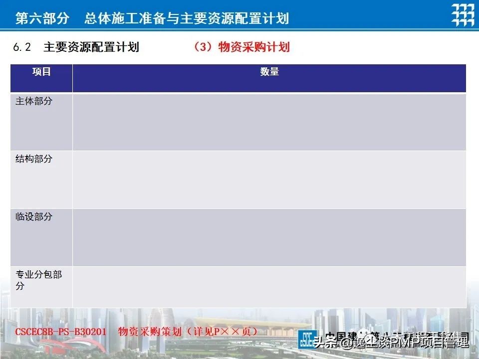 企业项目策划书ppt,项目管理工作计划书范文ppt