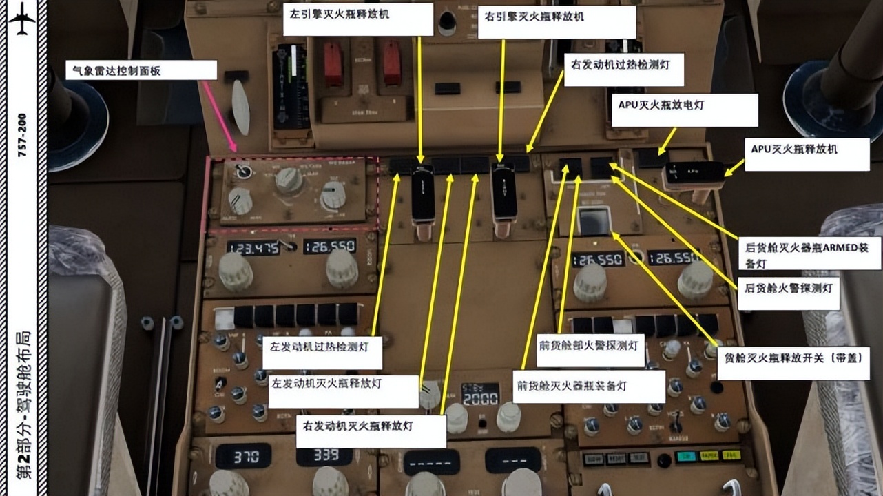 XP11FF波音757中文指南2.13姿态指引仪