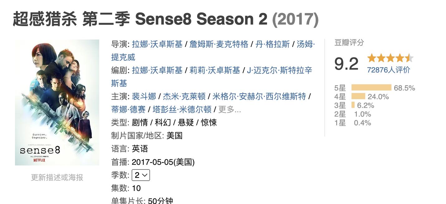 十部顶级震撼的美剧推荐,6部最好看的美剧良心推荐