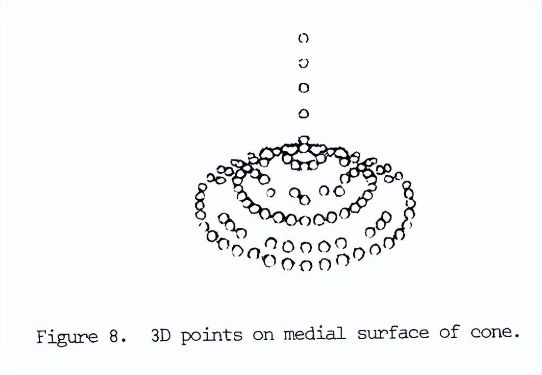 计算机图形学和计算机图像学,计算机图形学和图像处理的区别