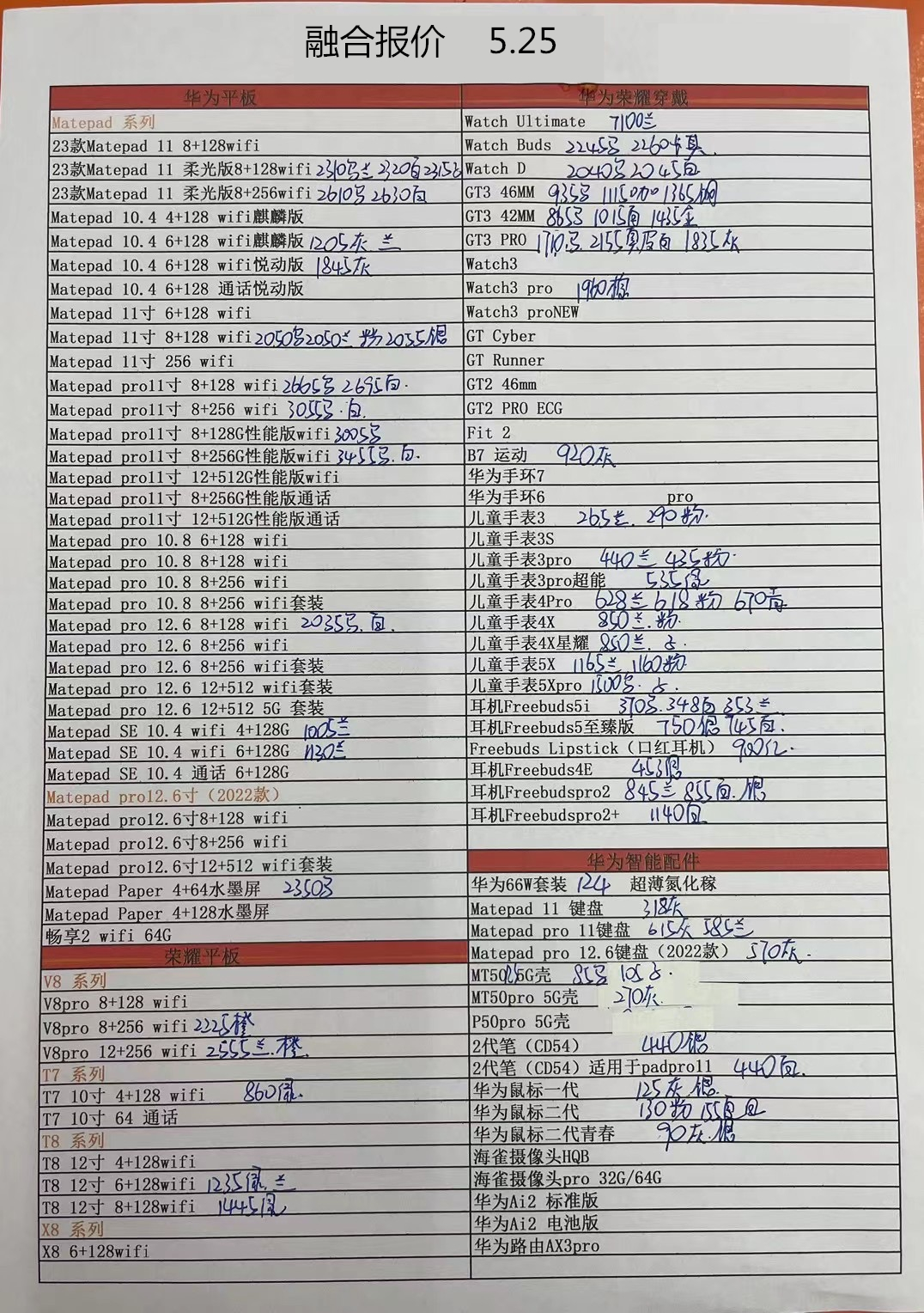 2023年2月华强北手机拿货价格表,2023年12月手机批发价格一览表