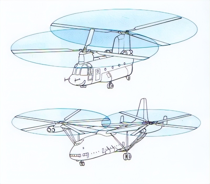 实现了人类超音速飞行的梦想,盘点人类垂直起降飞行的梦想