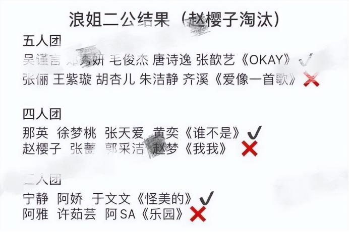 假摔、隐婚、干爹，被《浪姐3》淘汰的赵樱子，背后故事太精彩