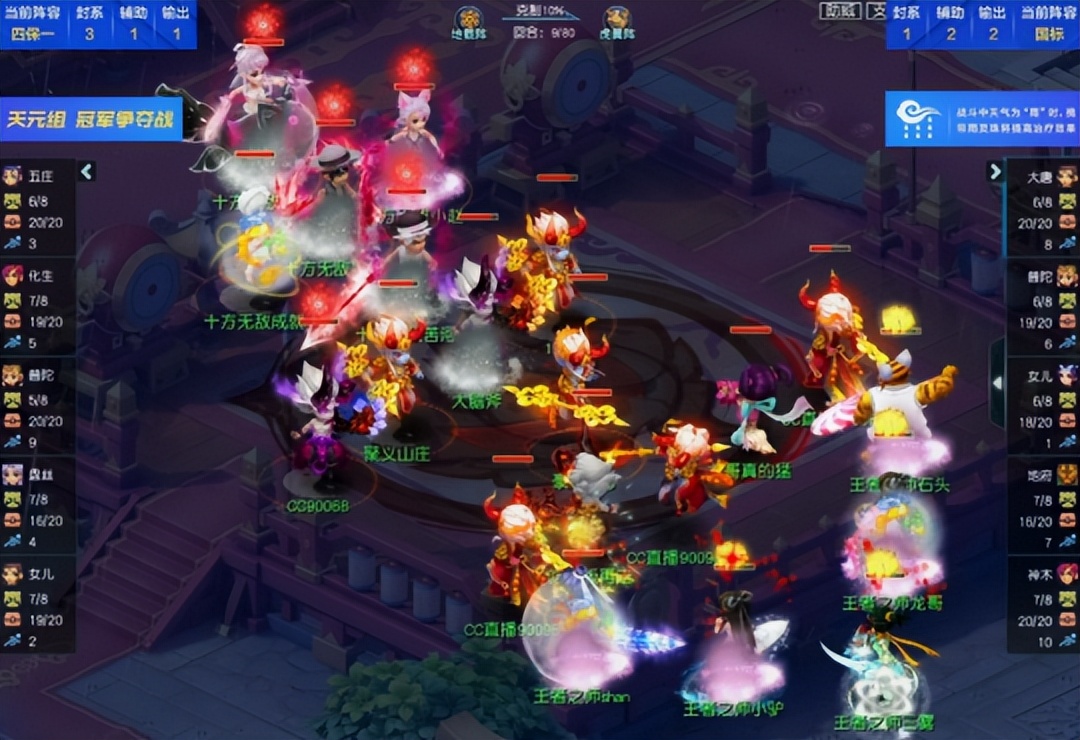 梦幻西游群雄逐鹿2024神威组,梦幻西游2024天元组群雄逐鹿视频