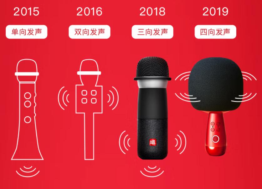 一体式k歌麦克风哪个品牌好,入门级k歌手持麦克风推荐
