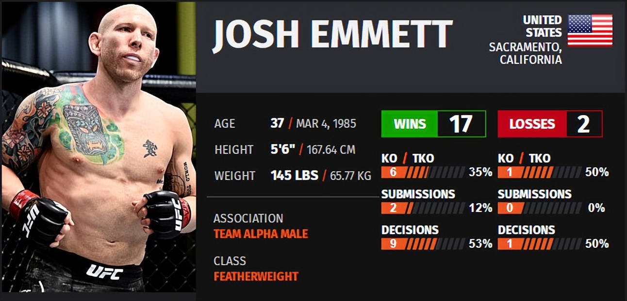 ufc比赛回放讲解,ufconespn第七期