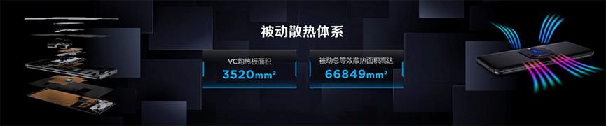 好评如潮！拯救者Y90电竞手机/Y700游戏平板开售即售空