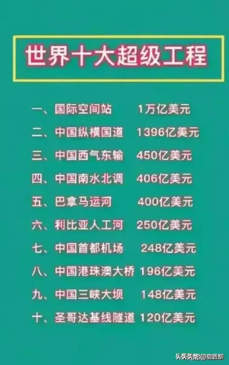 生活必备100个电话号码,生活必备电话100个