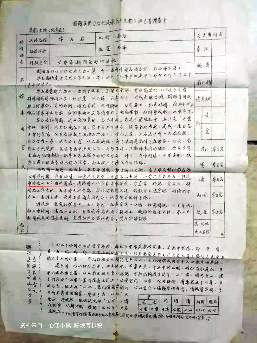 浣曢噹浜戞櫘鎱у博,浣曢噹浜戞櫘鎱у