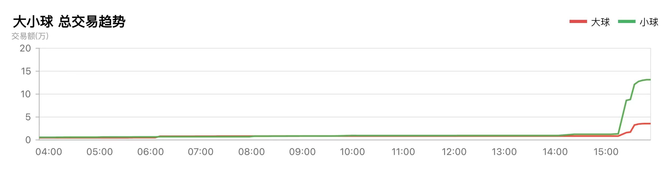 尤文图斯意甲竞彩分析预测,都灵vs尤文图斯竞彩