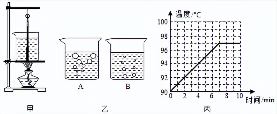 物理液化与汽化口诀,物理汽化和液化巧记口诀