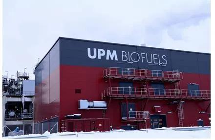 芬兰投资机遇,芬兰在华投资