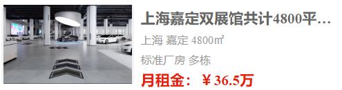 上海厂房出租信息2325期