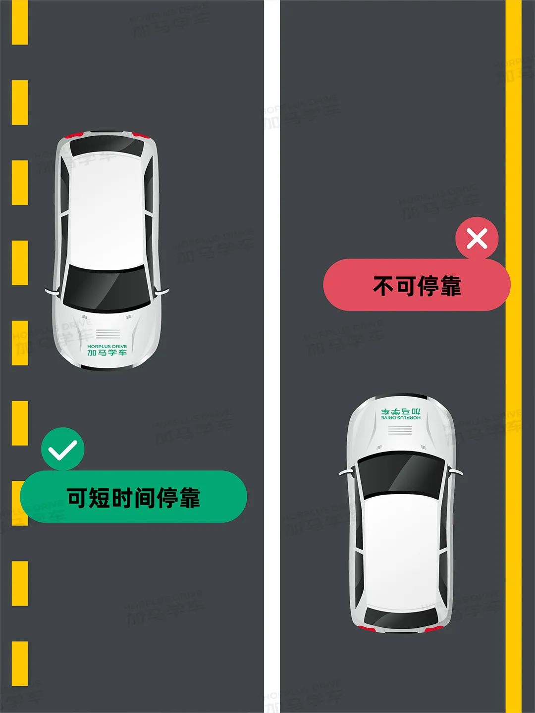 标线不清楚时压线算违章吗,交通地标线压导流线会被罚款吗