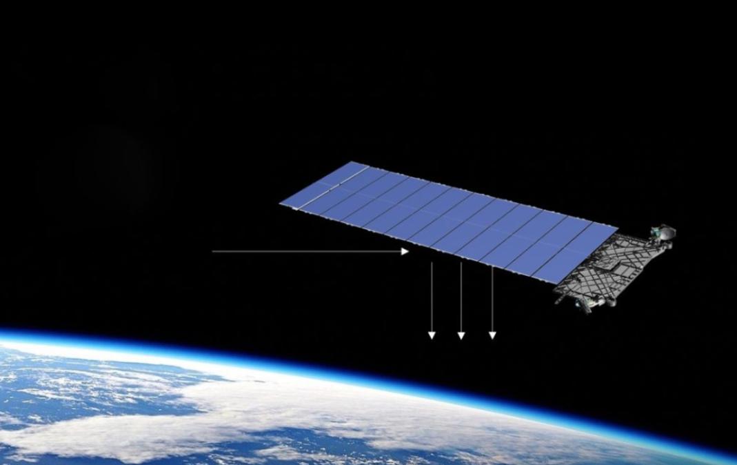 代号GW,外媒:中国或发射近1.3万颗卫星,可能开发摧毁敌对卫星技术