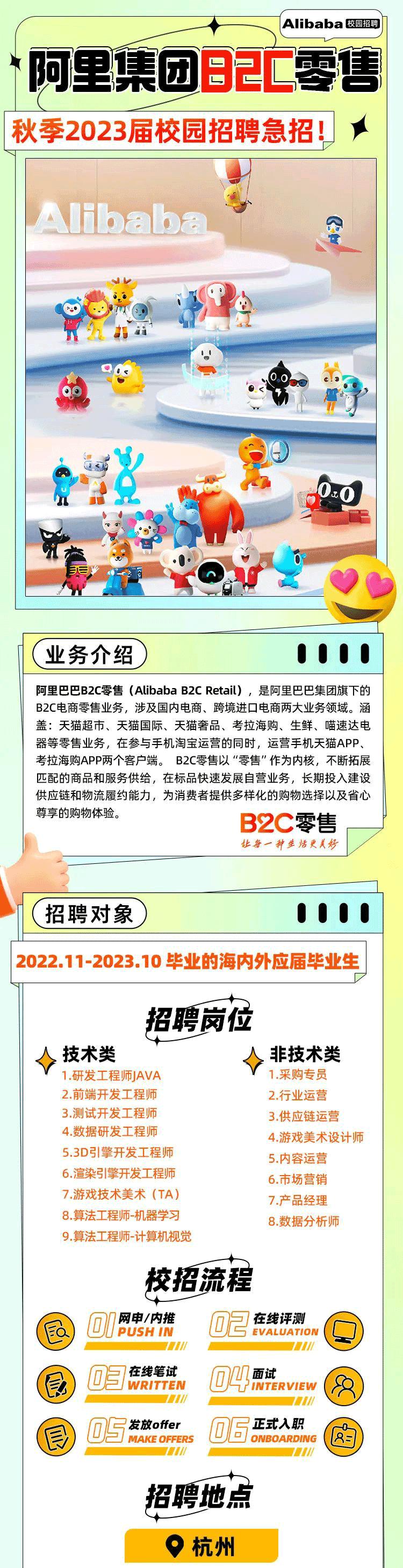 2020阿里巴巴实习生招聘会,阿里实习生招聘在哪