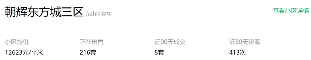 马鞍山15000以上的小区有哪些,马鞍山住宅库存