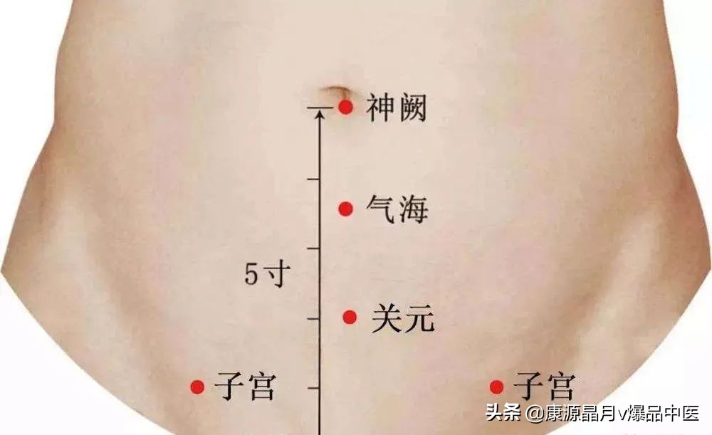中医精华之人体特效穴,经外奇穴69个疑难杂症图解