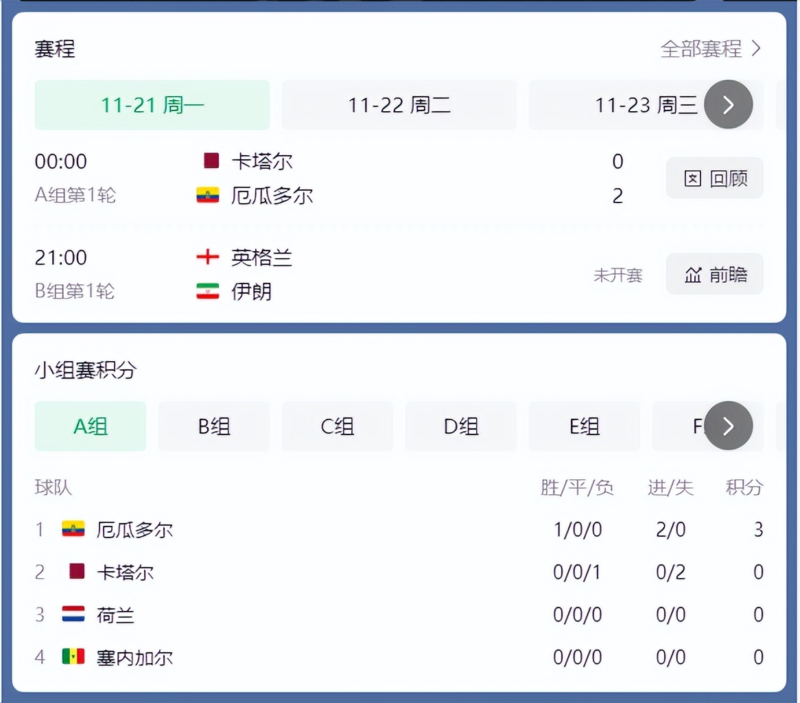 世界杯来了完整版,世界杯在哪可以看超清直播