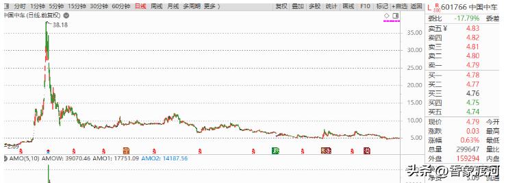 宏大叙事与个体命运,宏大叙事来掩盖民生困苦