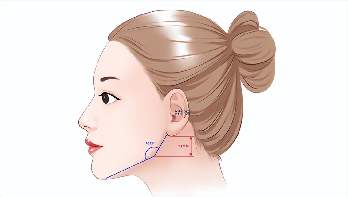 下颚流畅,流畅的下颚线图片