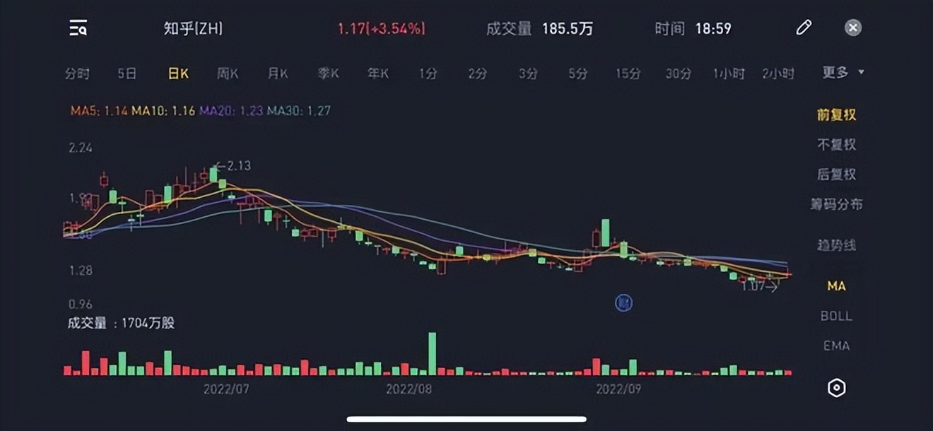 知乎写文章怎么赚钱,如何通过知乎回答问题来赚钱